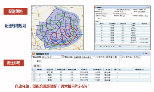 TMS運(yùn)輸管理整體解決方案02.jpg